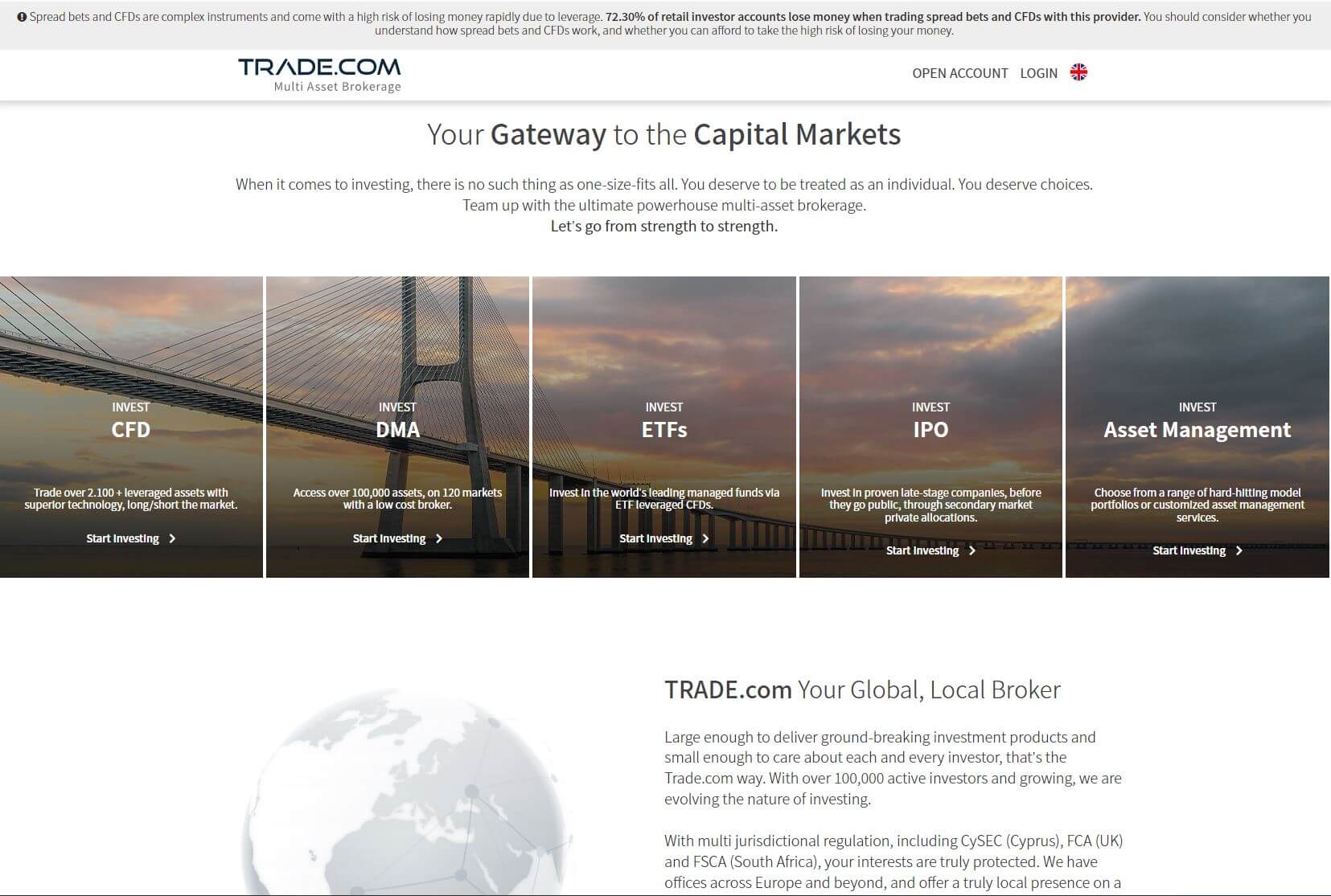 Trade.com