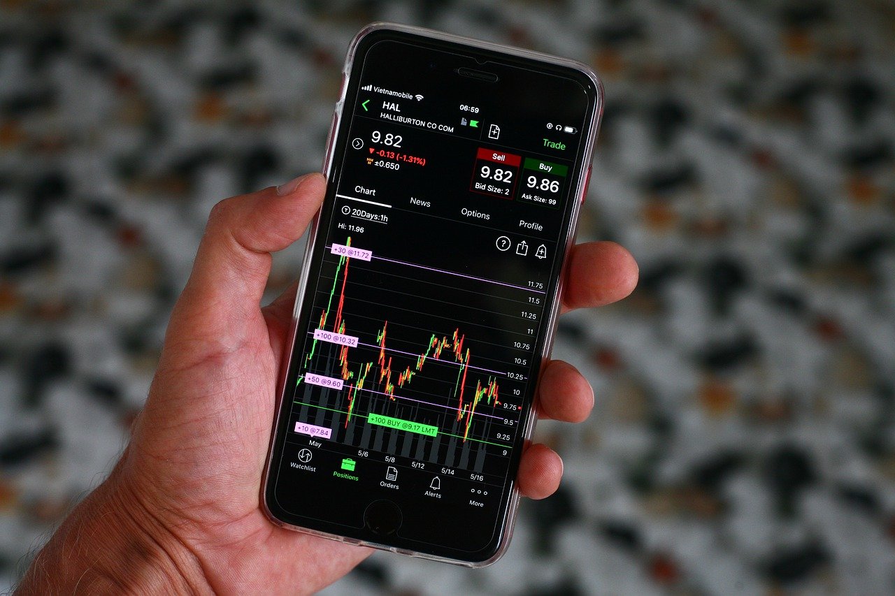 spread bet vs cfd trading