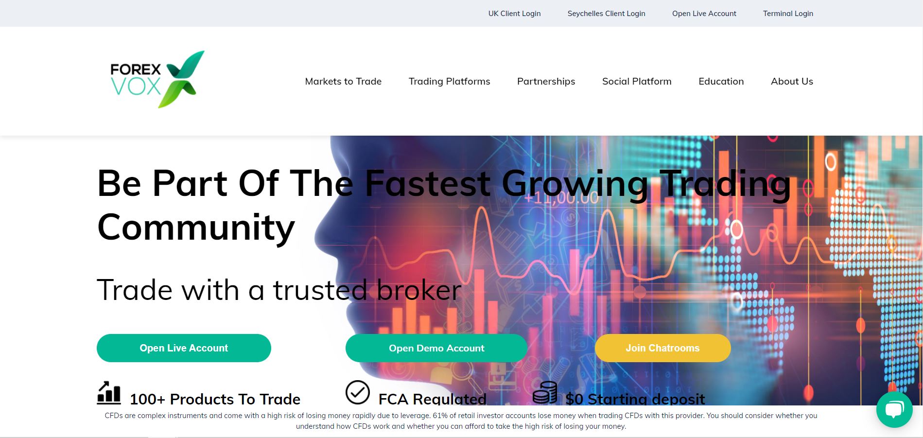 ForexVox website