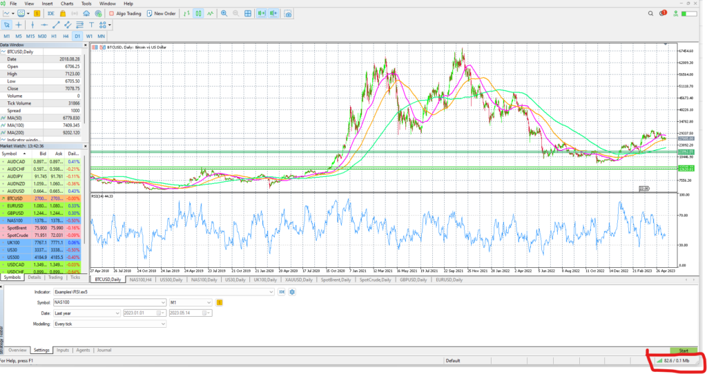 which broker is best for metatrader 4