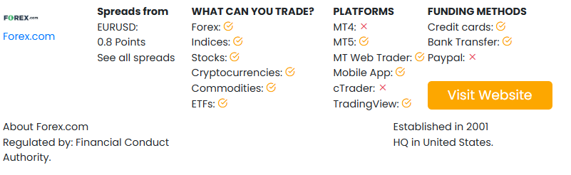 Compare Broker Forex.com vs DeltaStock – Which Broker Meets Modern Trader Needs