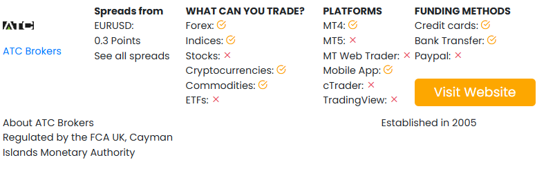 ATC Brokers