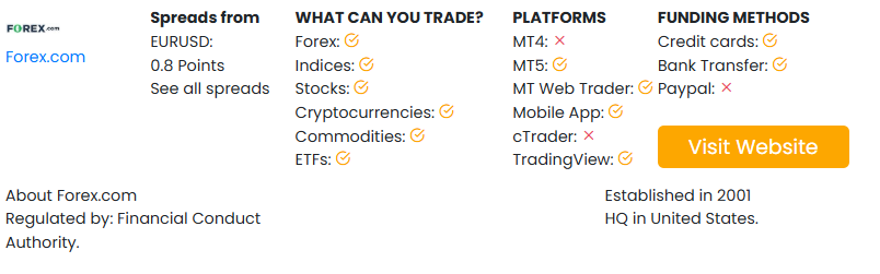 Forex.com