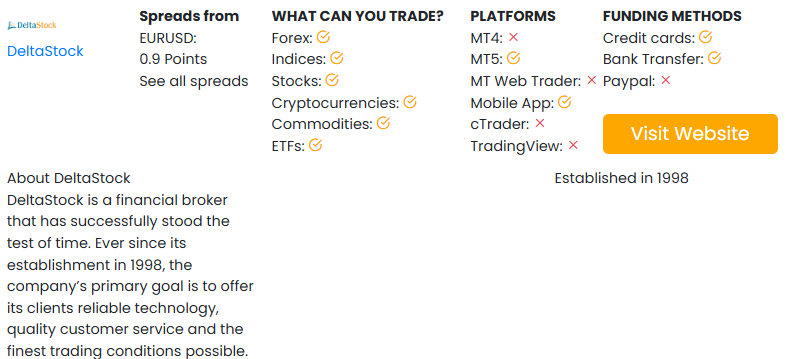 Compare broker DeltaStock Review