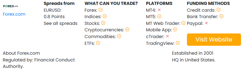 Forex.com vs Alchemy Markets – Who Offers a Smarter Trading Experience in 2025?