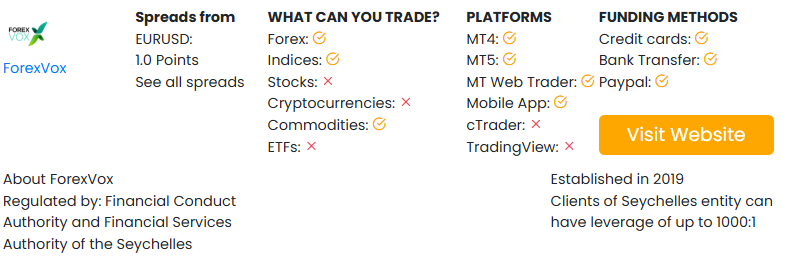 Compare Broker ForexVox