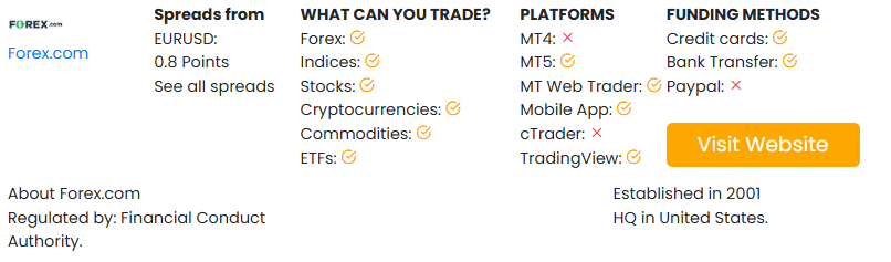 Forex.com vs ForexVox – Which Broker Offers More in 2025?