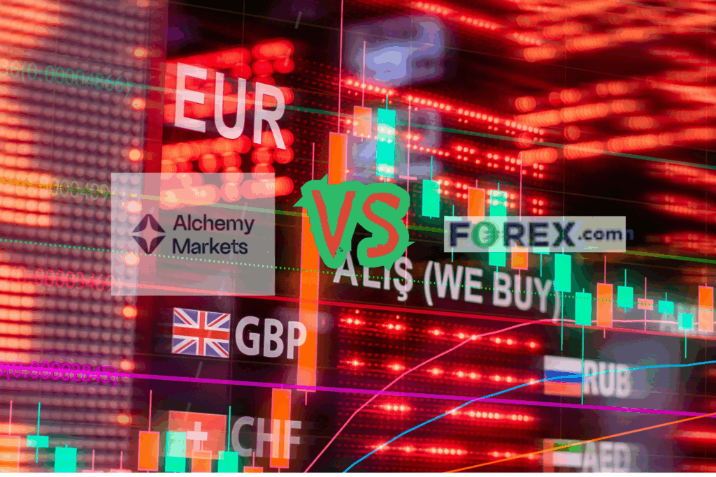 Compare Broker Forex.com vs Alchemy Markets – Who Offers a Smarter Trading Experience in 2025