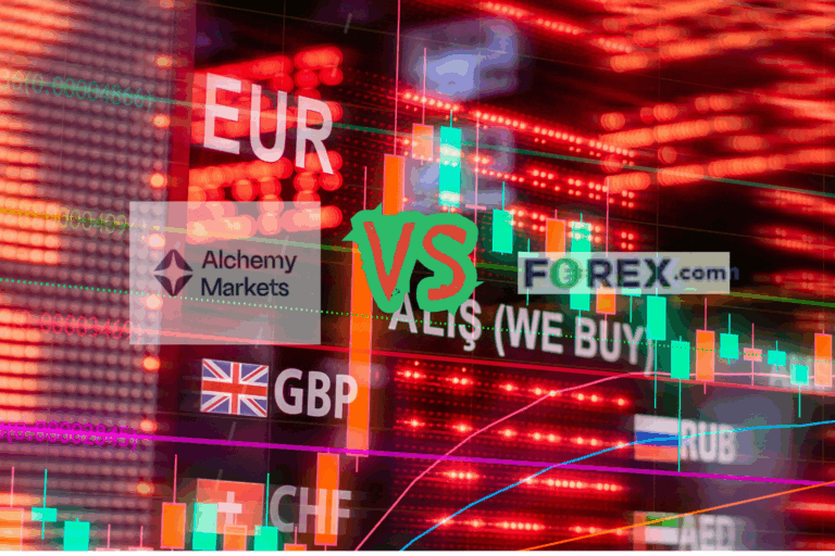 Compare Broker Forex.com vs Alchemy Markets – Who Offers a Smarter Trading Experience in 2025