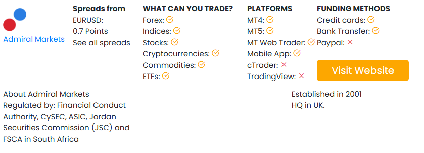 Forex.com vs Admiral Markets – A 2025 Trader’s Comparison