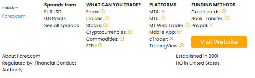 forex.com